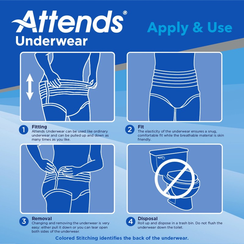 Attends Attends Protective Underwear with DermaDry Technology for Adults Incontinence