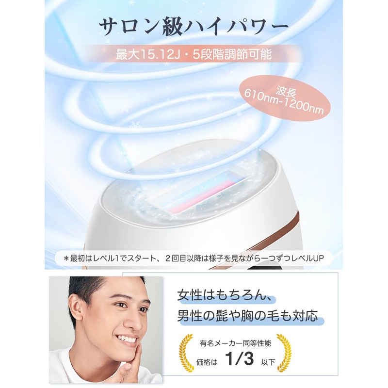 Cydtion 2023 Salon Grade Light Epilator, 990,000 Rounds Hair Removal,