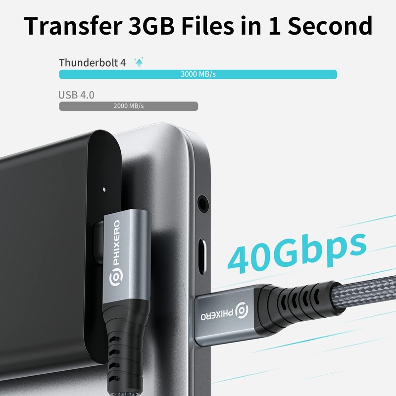 Cable for Thunderbolt 4 Cable 6.6ft, PHIXERO Right Angle Thunderbolt