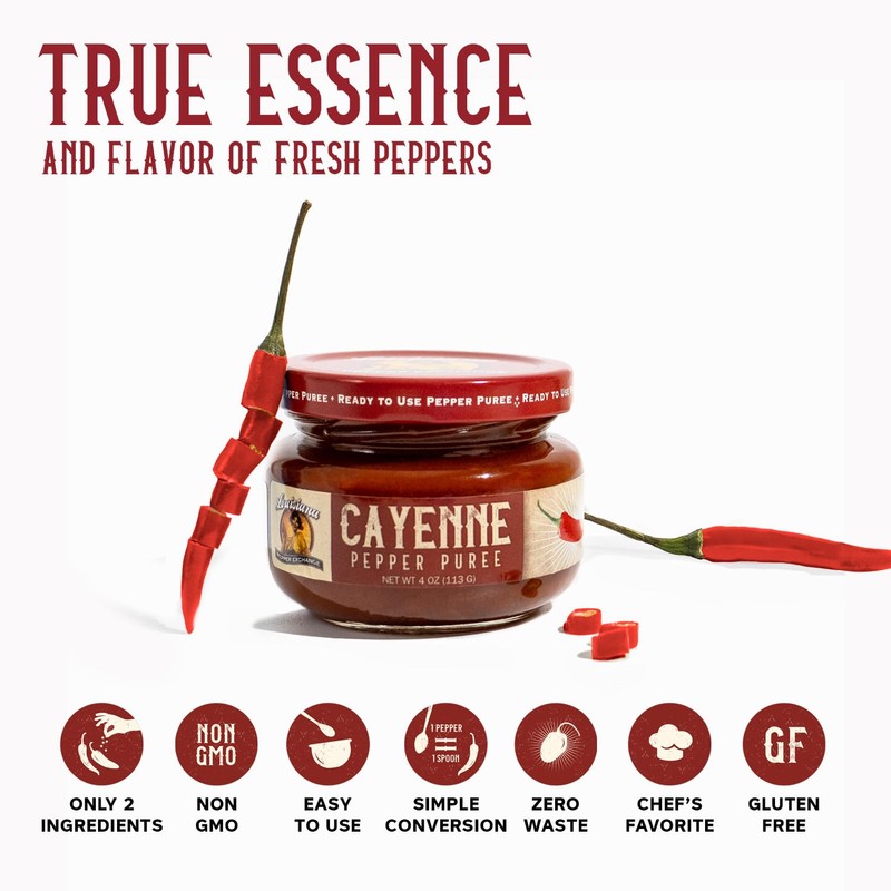 Cayenne - Louisiana Pepper Exchange - Fresh Pepper Replacement (Cayenne