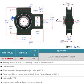 XIKE 2 Pcs UCT204-12 Bore 3/4" Pillow Block Take-Up Mounted Ball Bearings, Solid Cast Iron Base and Self Aligning Chrome Steel