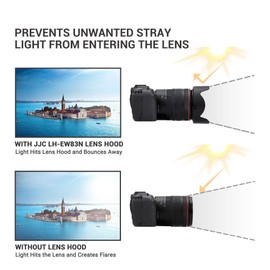 JJC EW-83N Reversible Lens Hood for Canon RF 24-105mm F4L IS STM, Plastic, Zoom, 77mm Filter, Lens Cap & Cleaning Cloth