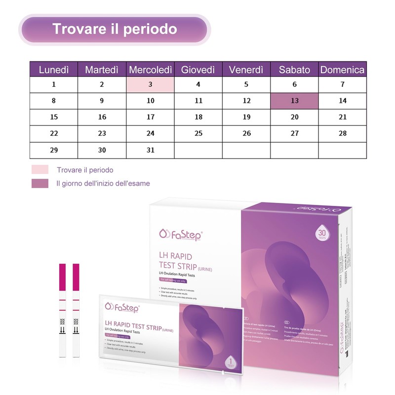 Fastep Pack of 30 Ovulation Test Kit LH Test Strips