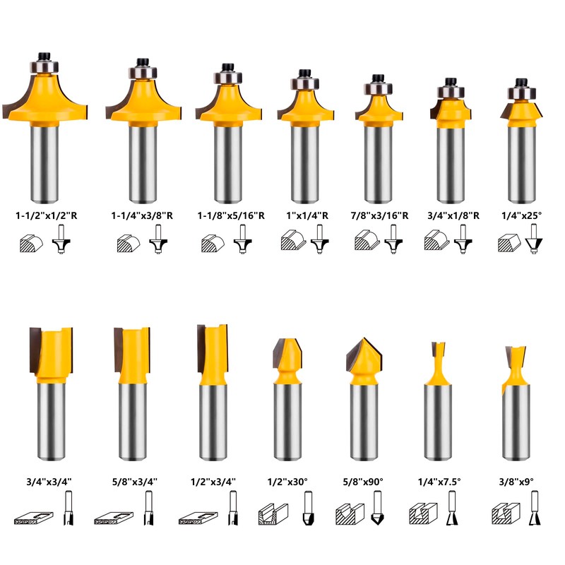 UTRUSTTO Router Bits 70 Pieces, 1/2 Inch Shank Tungsten Carbide