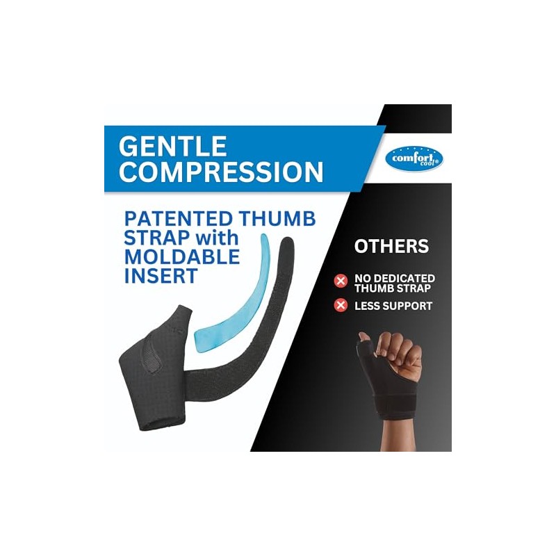 Comfort Cool NC79494 Pulgar CMC Abduction Izquierda, S