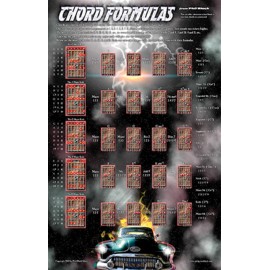 The Phil Black Poser Series * Chord Formulas * Ships from the publisher