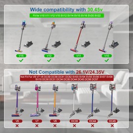 30.45V Cordless Vacuum Cleaner Charger Compatible with Dyson V10 V11 V15 V12 Cyclone Animal Motorhead Absolute Trigge Replacement SV12 SV14 SV15 SV16 SV20 SV22 Power Cord 217160-02 969350-02 969042-01