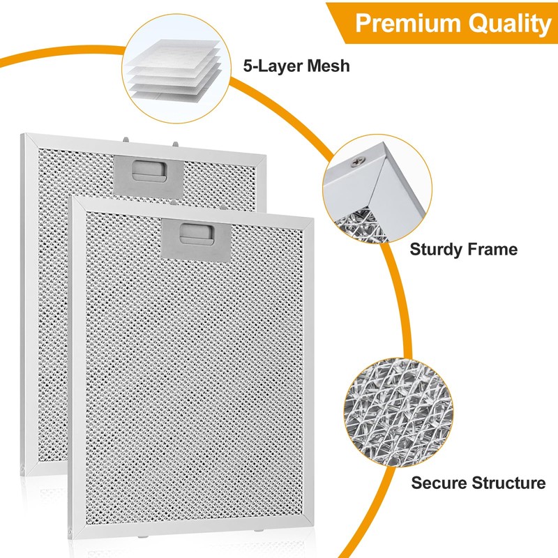 Maridergo 2 Pack 5-Layer Aluminium Cooker Hood Filter, 320x260mm, Modern
