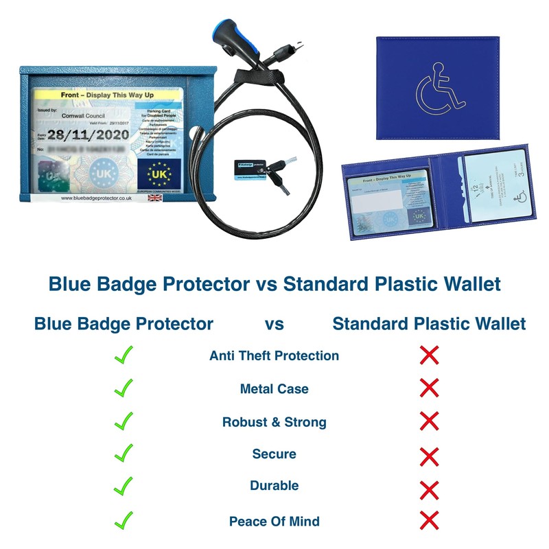 Disabled Anti Theft Blue Badge Holder Lock Security Device for