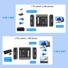 USB 3.0 Switch, Bi-Directional USB Switcher USB Splitter 1 in