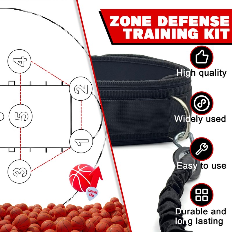 Basketball Defense Training Equipment - Pro Zone Defense Training Kit