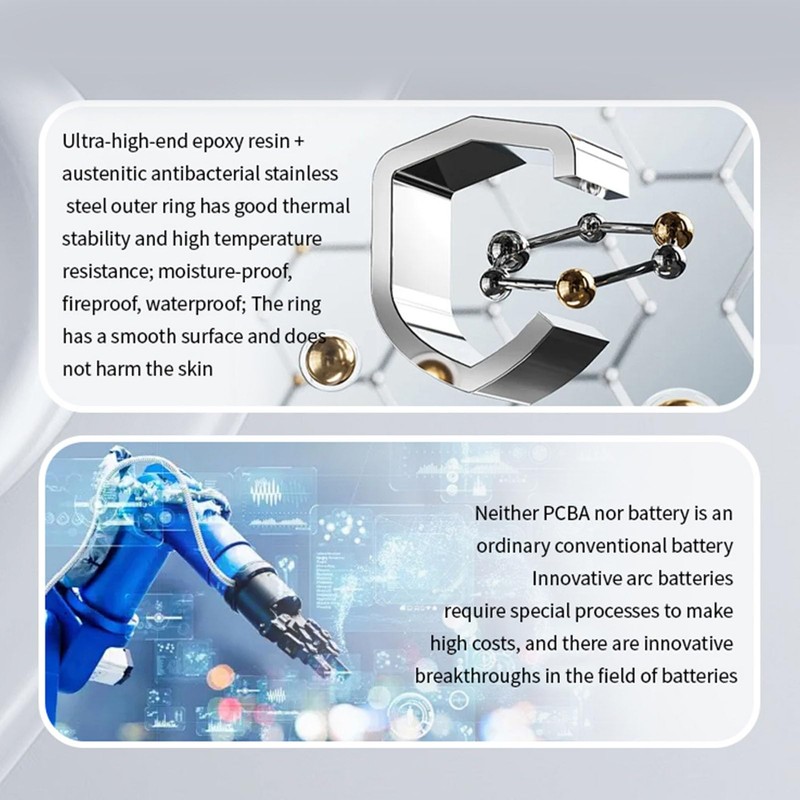 Smart Ring, Fitness Tracker, Smart Ring Health Tracker, Activity Tracker