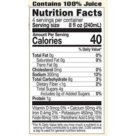 32oz Organic Celery Juice Fresh Pressed Gluten Free Non GMO Kosher Pure Juice