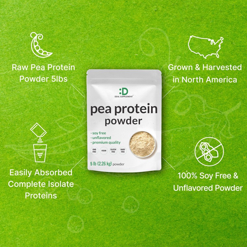 Unflavored Pea Protein Powder, 5lbs – Premium North American Grown