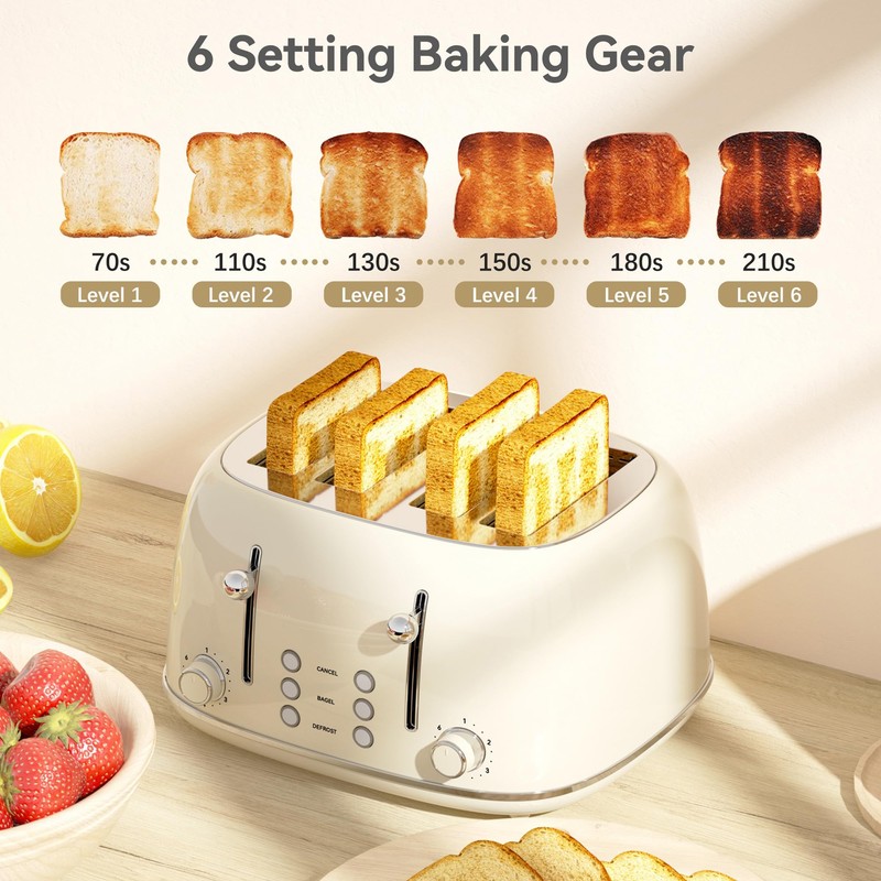 Toaster 4 Slice, Retro Stainless with 6 Bread Shade Settings,1.5''Wide