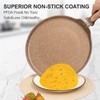 Innerwell Nonstick Crepe Pan, Granite Coating Flat Skillet Dosa Tawa