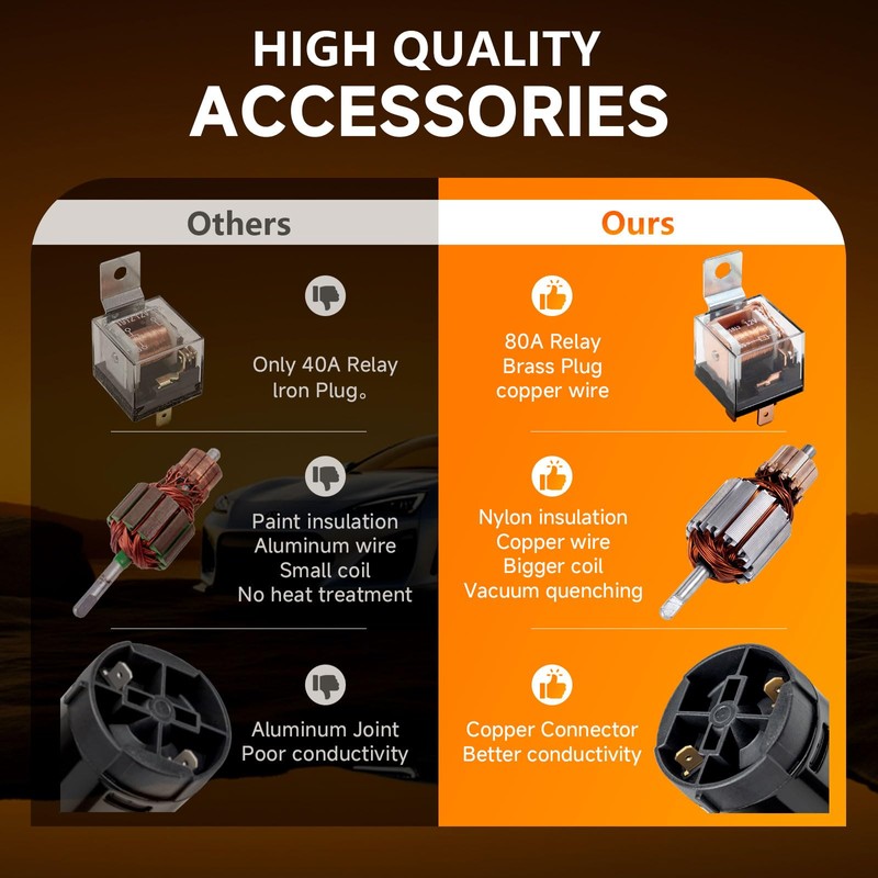 Train Horns for Truck, BANHAO Air Horn for Motorcycle, Train