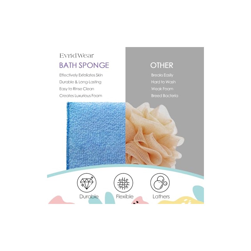 Evridwear Diseñado Una Experiencia Ducha Más Cómoda Exfolia Manera Suave