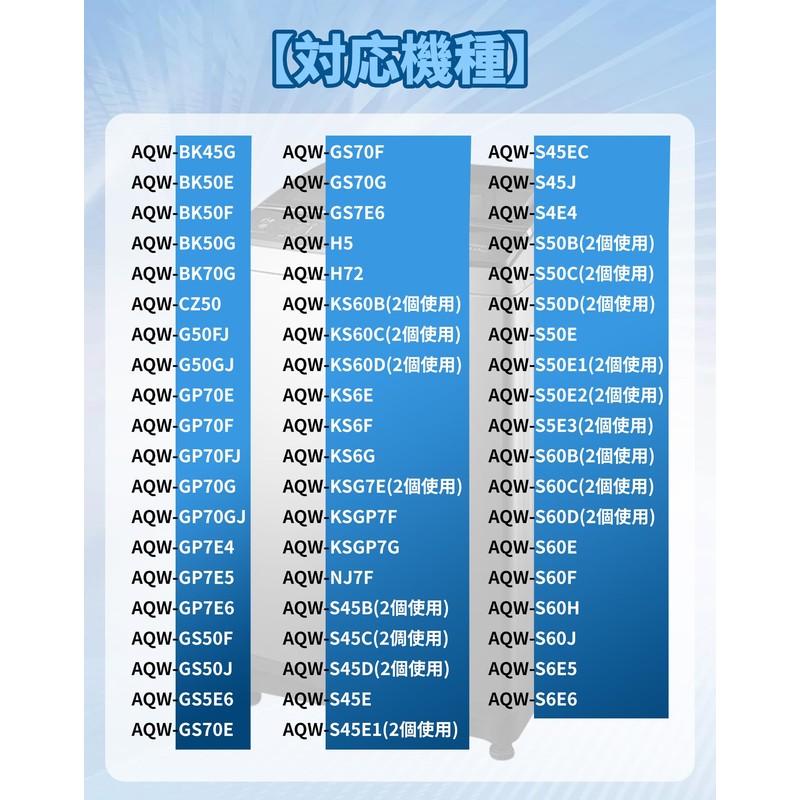 LINT-50 JW-RFG50ADH Haier Washing Machine Lint Filter Debris Net 0030205058