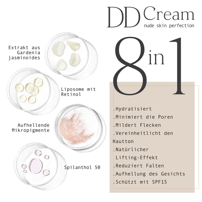 Atashi Anti-Aging DD Cream. Anti-Aging Treatment with Colour. No Makeup