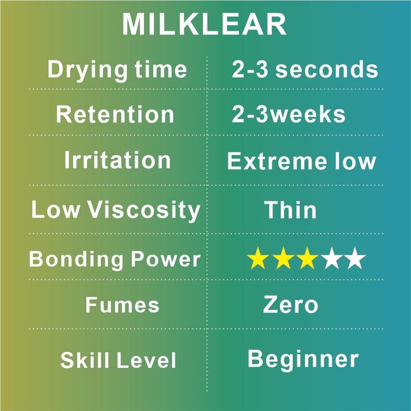 MILKLEAR Lash Cluster Glue Waterproof Long Lasting 2-3 Weeks, Eyelash