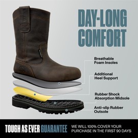 EVER BOOTS Wellington Waterproof Steel Toe Boots Size 10.5