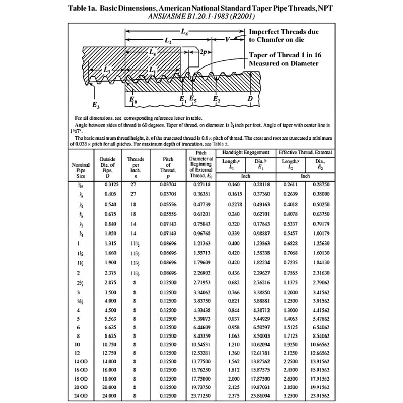1-1/2" NPT Right-hand Threaded Full Coupling, Aluminum 6061-T6 Schedule 40,