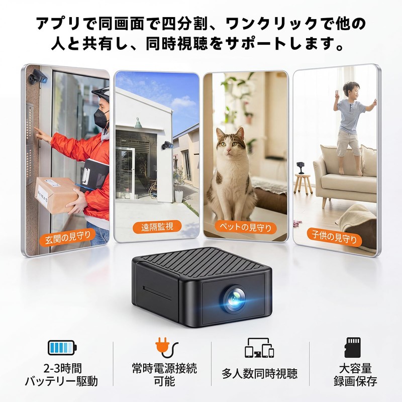 Multi-functional, Compact Compact Compact Camera, Surveillance Camera, Surveillance Camera, Mini,