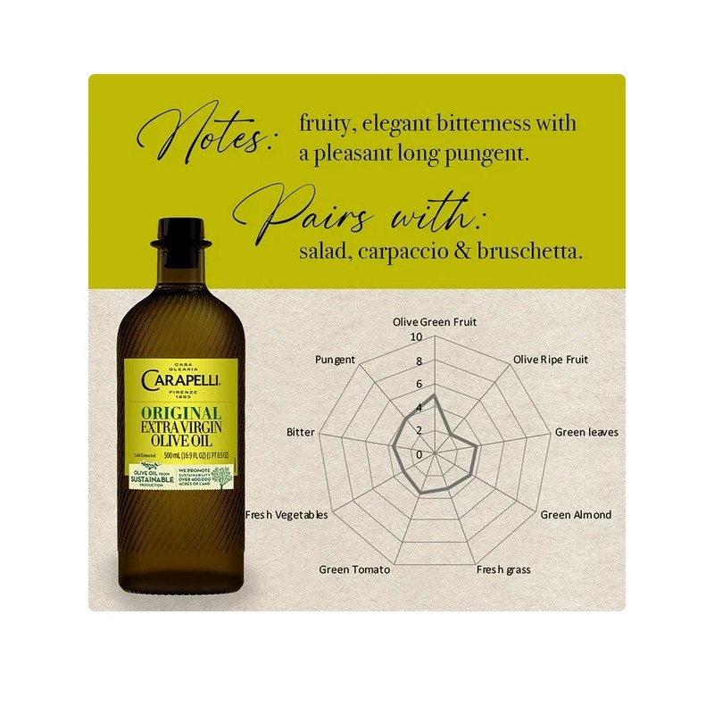 Carapelli Original Extra Virgin Olive Oil, 16.9 fl oz