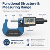Digital Outside Micrometer, 25-50 mm/1-2 Inch LCD Micrometer