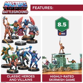 Archon Studio Motu Battleground - Wave 1: Masters of The Universe Faction - EN