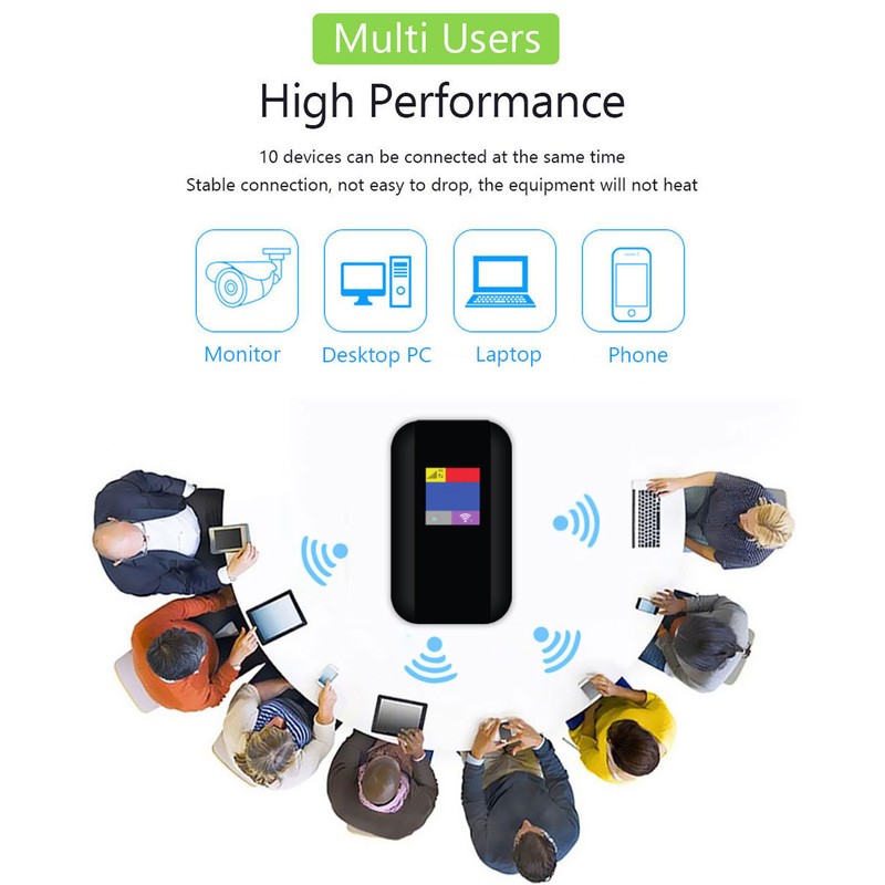 4G LTE Mobile WiFi Hotspot 500Mbps Support 10 Users 4G