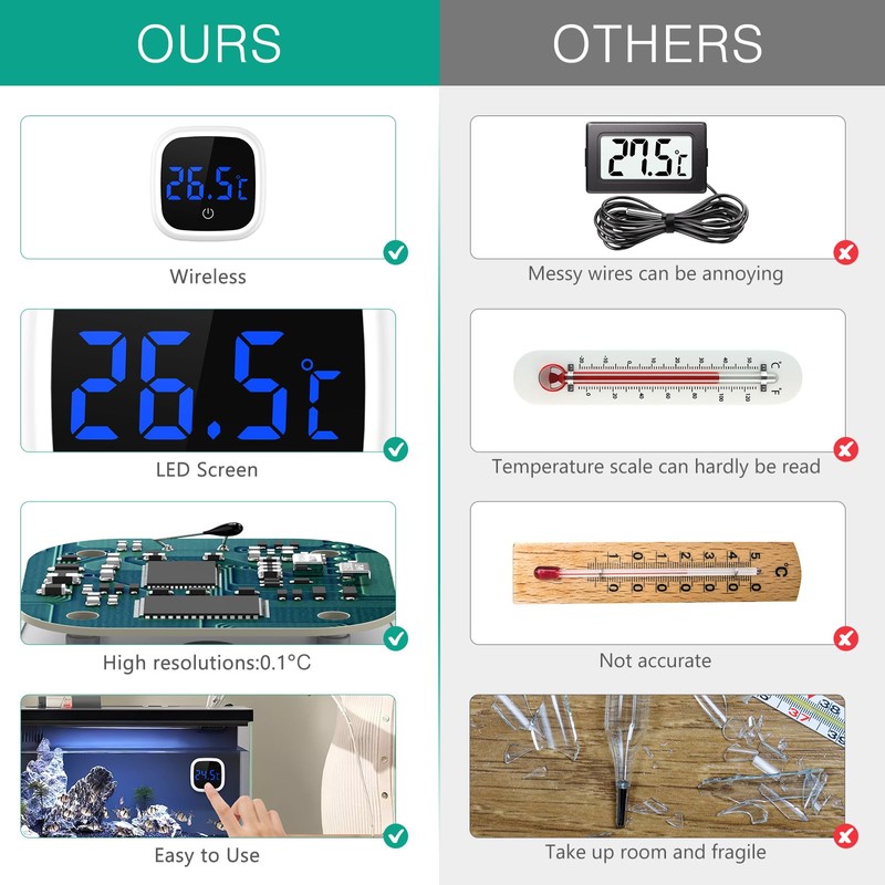 ORIA 2 Pcs Digital Aquarium Thermometer, LED Display Aquarium Thermometer,