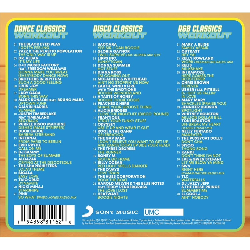 Workout Mix: Set For Summer