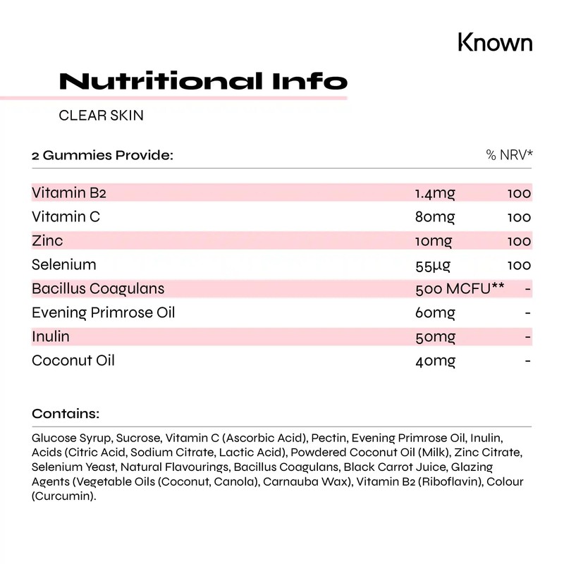Clear Skin Gummies by Known Nutrition | Natural Support for