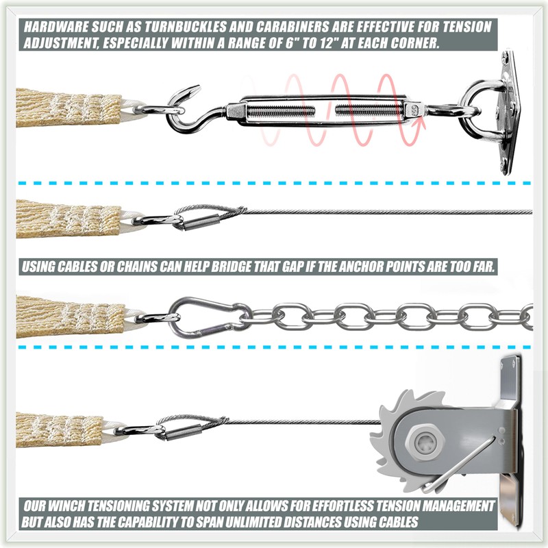 Amgo Custom Size 8' x 12' x 14.4' Green Right