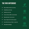 Vivo life Perform Plant Protein Powder | 25g Protein with