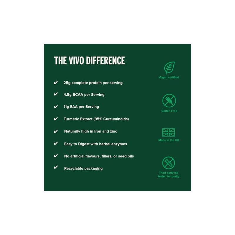 Vivo life Perform Plant Protein Powder | 25g Protein with
