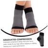 OHPHCALL 2pairs Compression Foot Sleeves Ankle Toeless Socks for Plantar