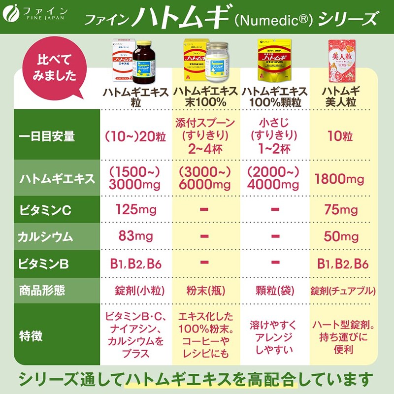 Fine Haramugi C Beauty Grain Variations, 4976652012097 , , ,
