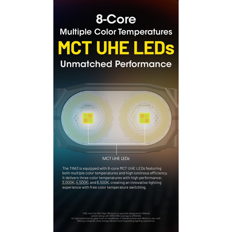 Nitecore TINI3 - Multi Colour Temperature LED, 600 Lumen, 3