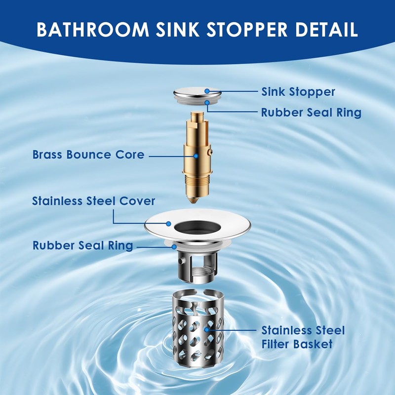 Bathroom Sink Stopper with Hair Catcher, Universal Pop-Up Drain Strainer