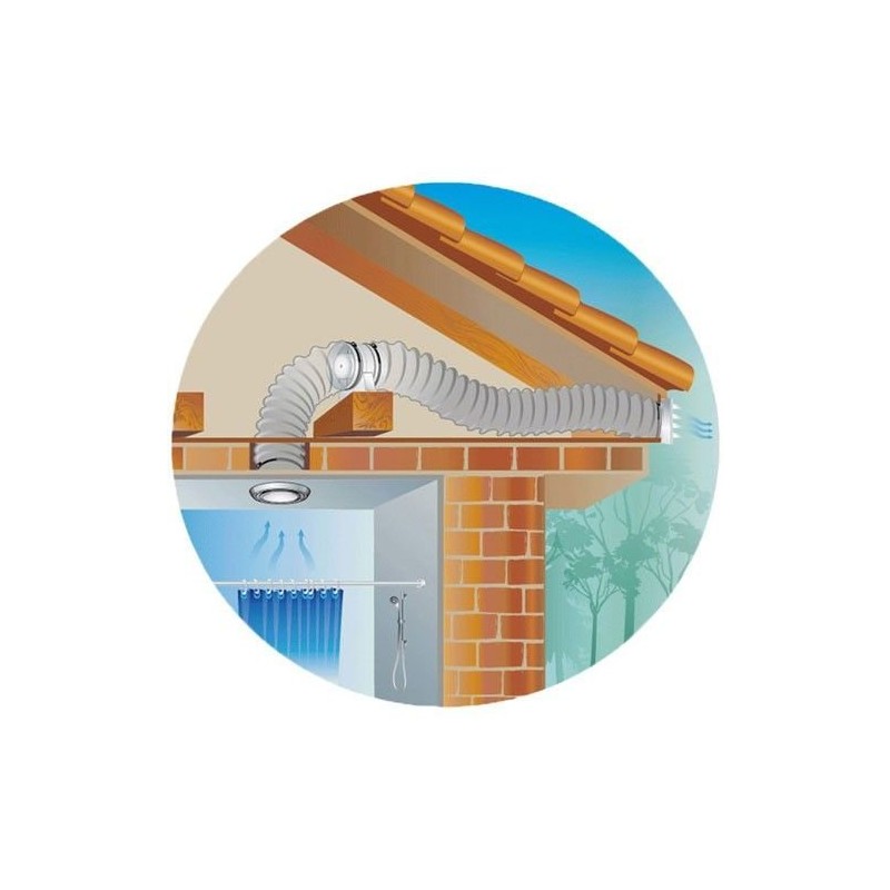 Ducted FAN, VKO- verengt / Socket 100 MM