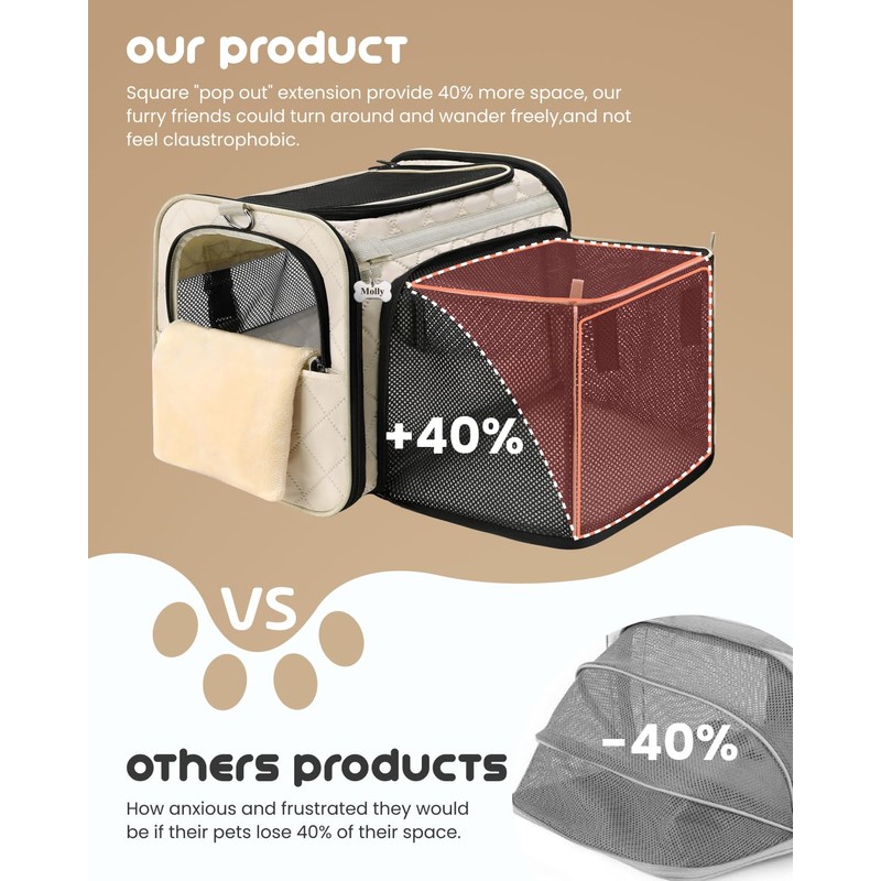 MIDOG Cat Carrier Soft for Small to Medium-Sized Cats,Up to
