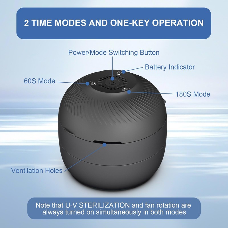 All-in-One Denture & Retainer Case with Soaking, Freshening, Sanitization and