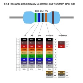 sourcing map Metal Film Resistor 33K Ohm 2W 1% Tolerance 5 Colour Band Pack of 30