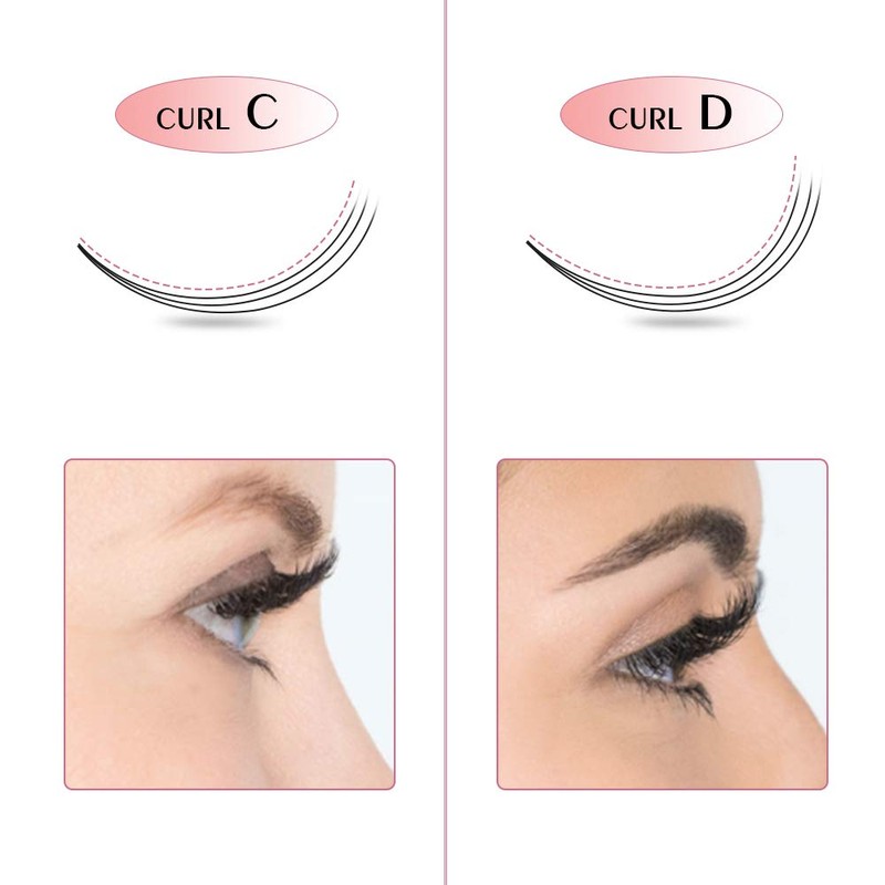 Fan Eyelash Extensions, 3D-0.07-MIX, Short, Ready-Made Volume Eyelashes, 0.07 D