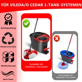 Spin Mop Scrubbing Brush Replacement Head Compatible with Vileda Turbo Mop and Floor Brushes Mop, Bublador Triangle Hard Bristles Cleaning Brush for Bathroom Kitchen Pool Garage Patio