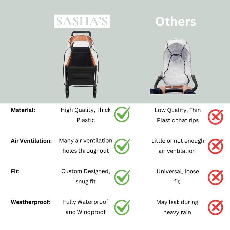SASHA'S Rain and Wind Cover for Jeep Sport All-Terrain Stroller