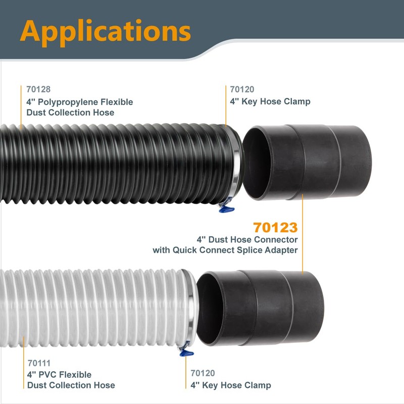 POWERTEC 70123 4-Inch Dust Hose Connector w/Quick Connect Splice Adapter,